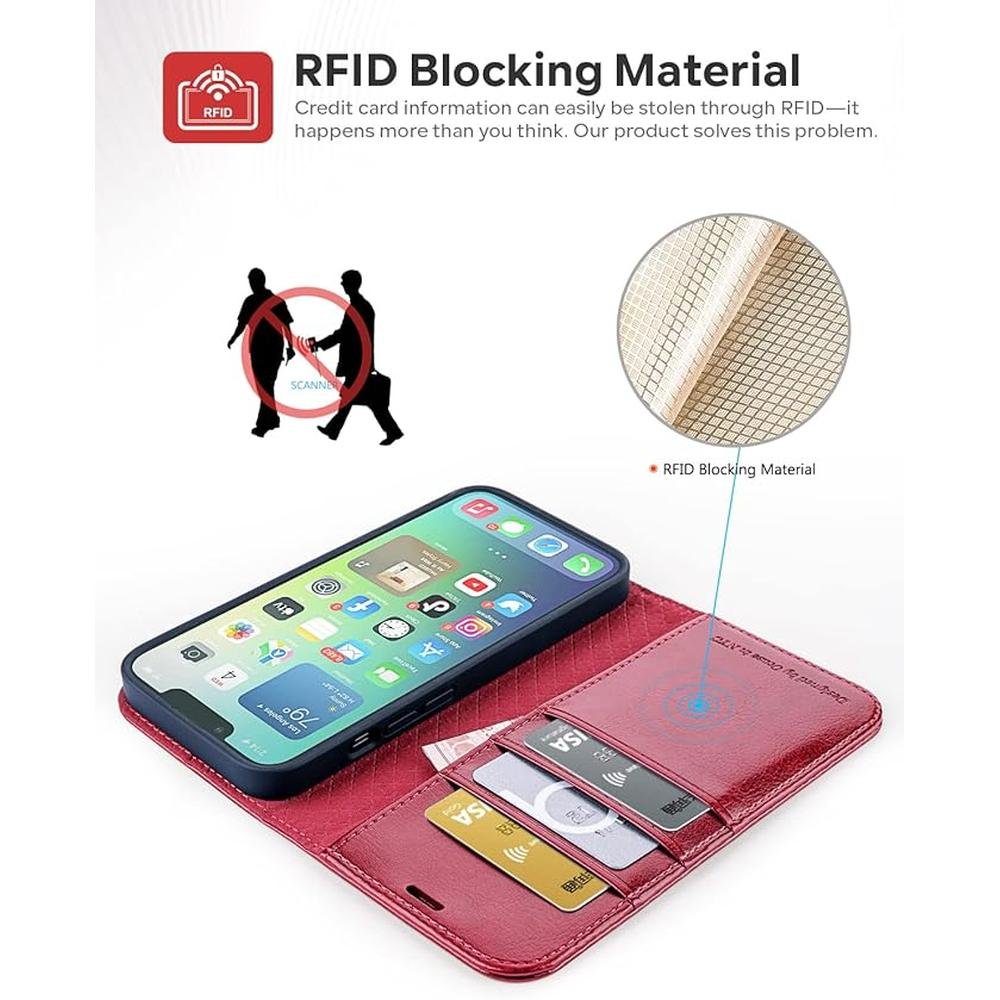 OCASE Compatible with iPhone 14 Wallet Case – Packaging