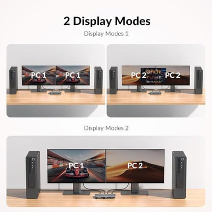 Switch Access: AV Access KVM Switch 2 Monitors 2 Computers – Side View