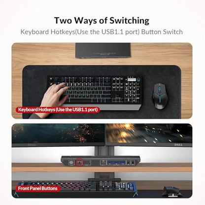 Switch Access: AV Access KVM Switch 2 Monitors 2 Computers – Close-up Detail