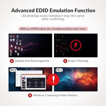 Switch Access: AV Access KVM Switch 2 Monitors 2 Computers – Packaging