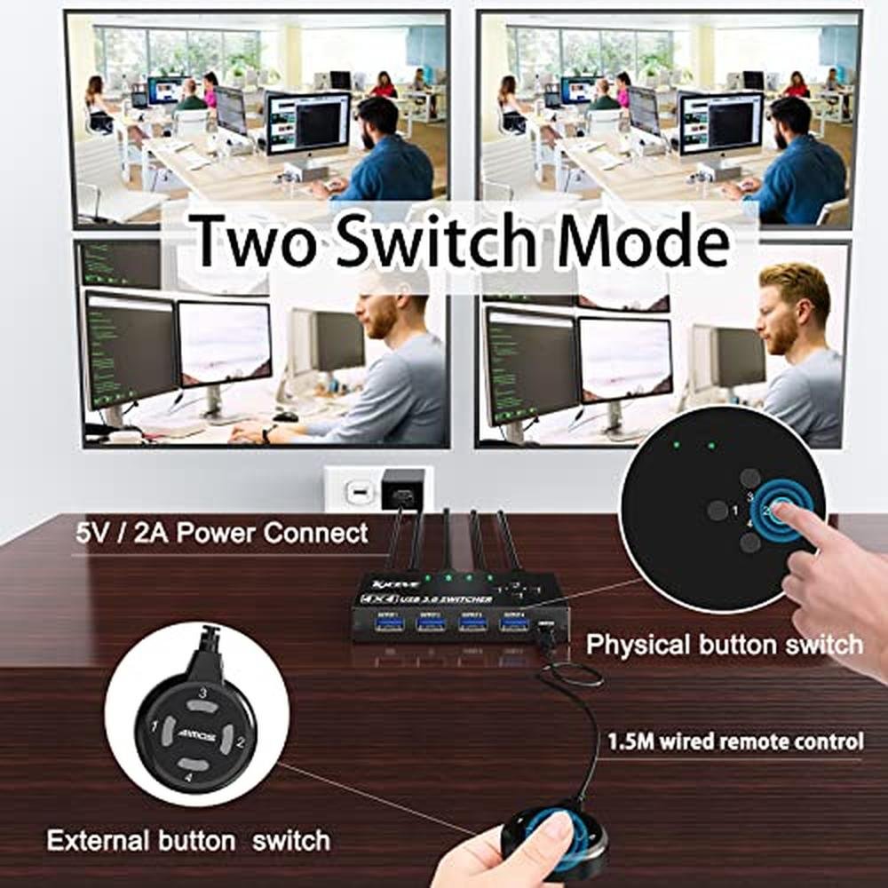 USB 3.0 Switch Selector: MLEEDA 4-Port KVM Switcher – In Use