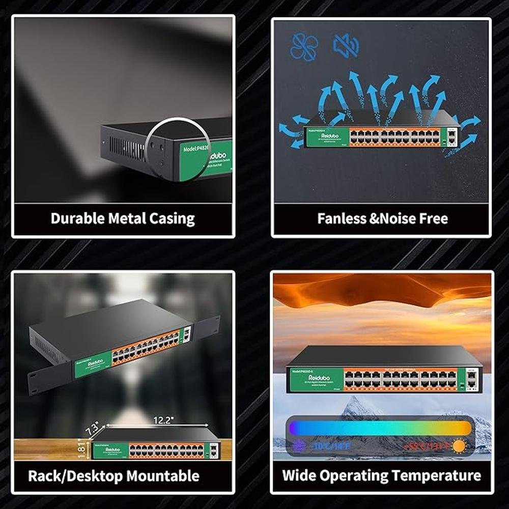 24 Port Gigabit PoE Switch with 2 Uplink Gigabit Ethernet – Close-up Detail