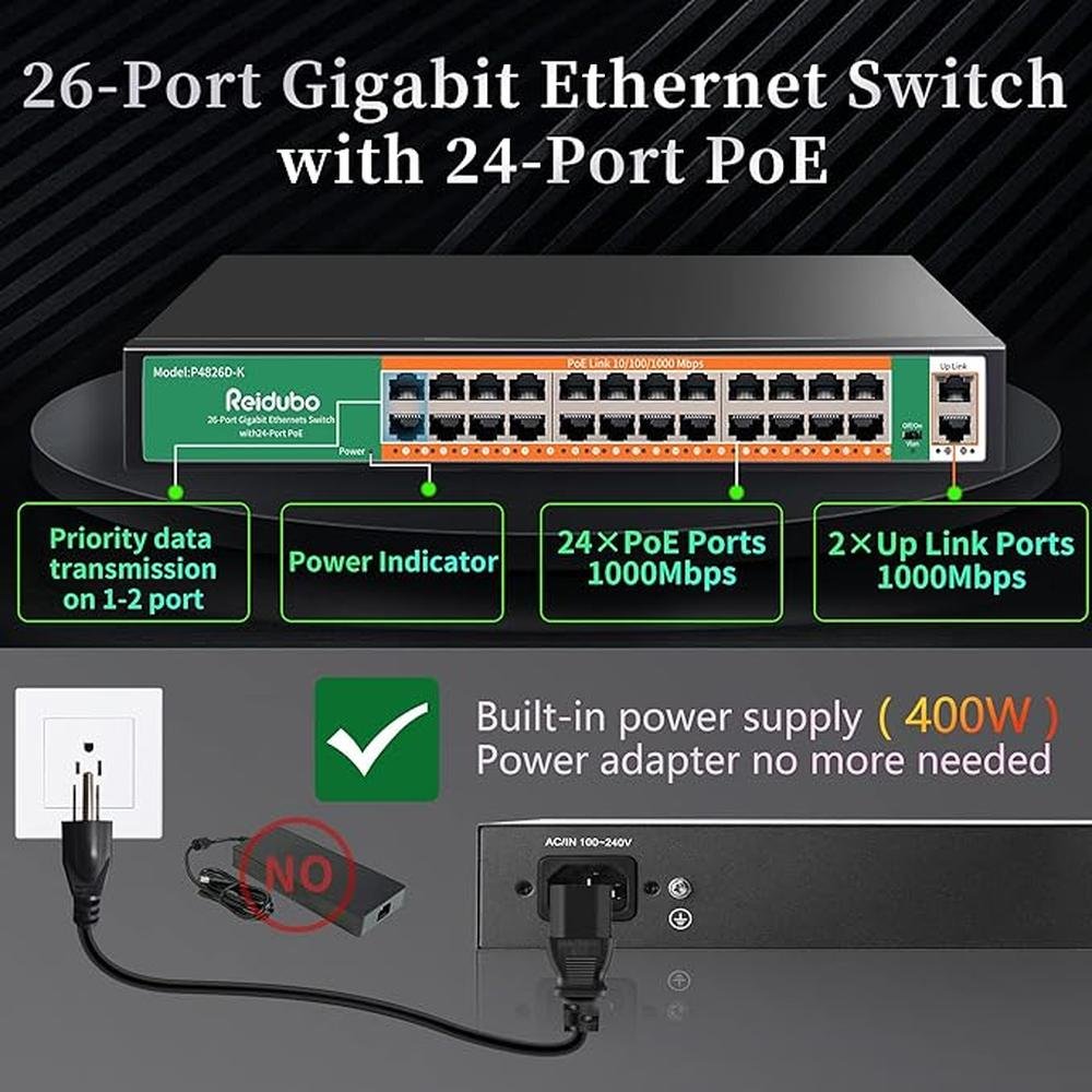 24 Port Gigabit PoE Switch with 2 Uplink Gigabit Ethernet – In Use