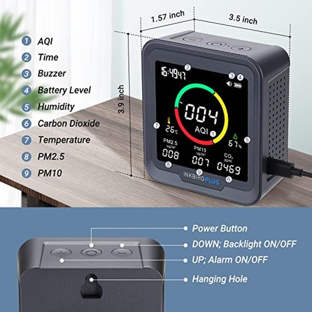 INKBIRDPLUS 6-in-1 Indoor Air Quality Monitor – Close-up Detail