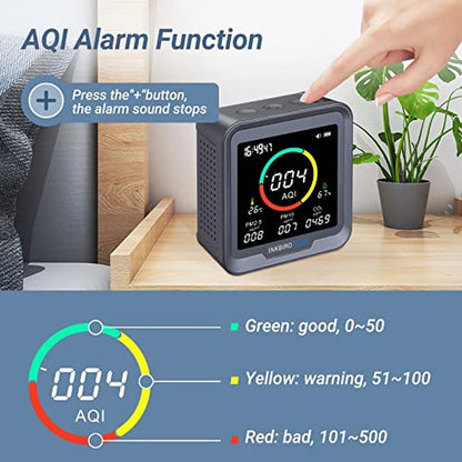 INKBIRDPLUS 6-in-1 Indoor Air Quality Monitor – In Use