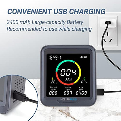 INKBIRDPLUS 6-in-1 Indoor Air Quality Monitor – Packaging