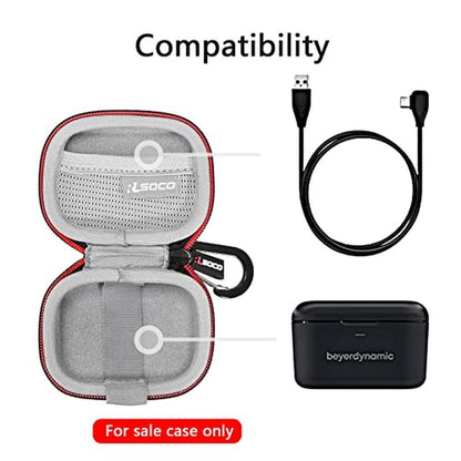 Case RLSOCO: RLSOCO Hard Case for Beyerdynamic Free BYRD – Close-up Detail