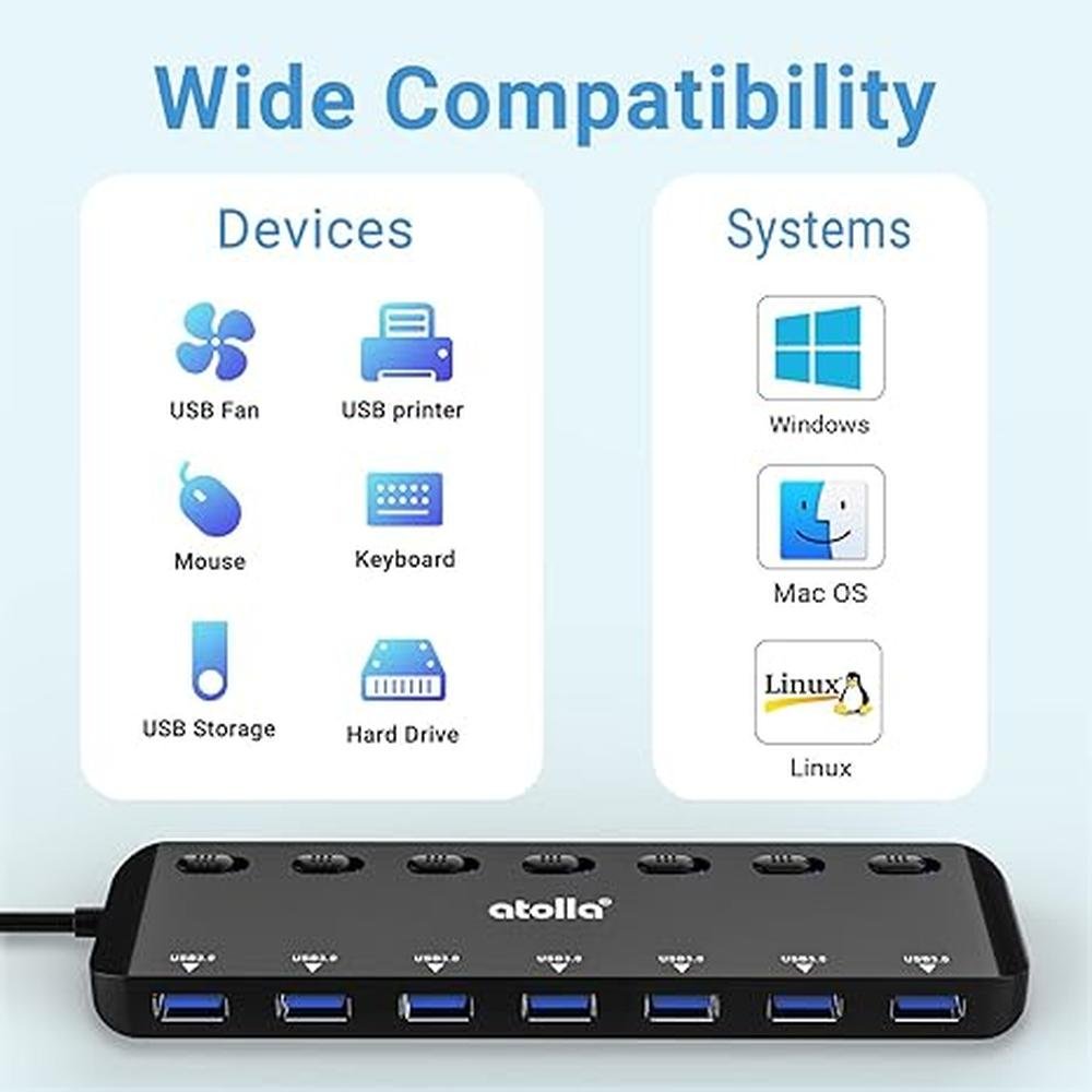 Hub Atolla: Atolla 7-Port USB 3.0 Hub Splitter – Close-up Detail