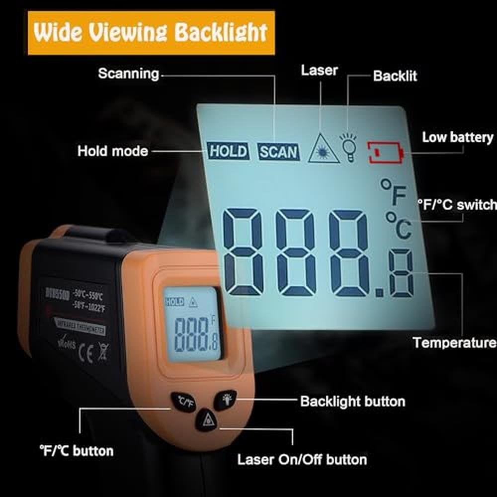 Infrared Thermometer Gun: OnniOne Laser Thermometer Gun for – Side View