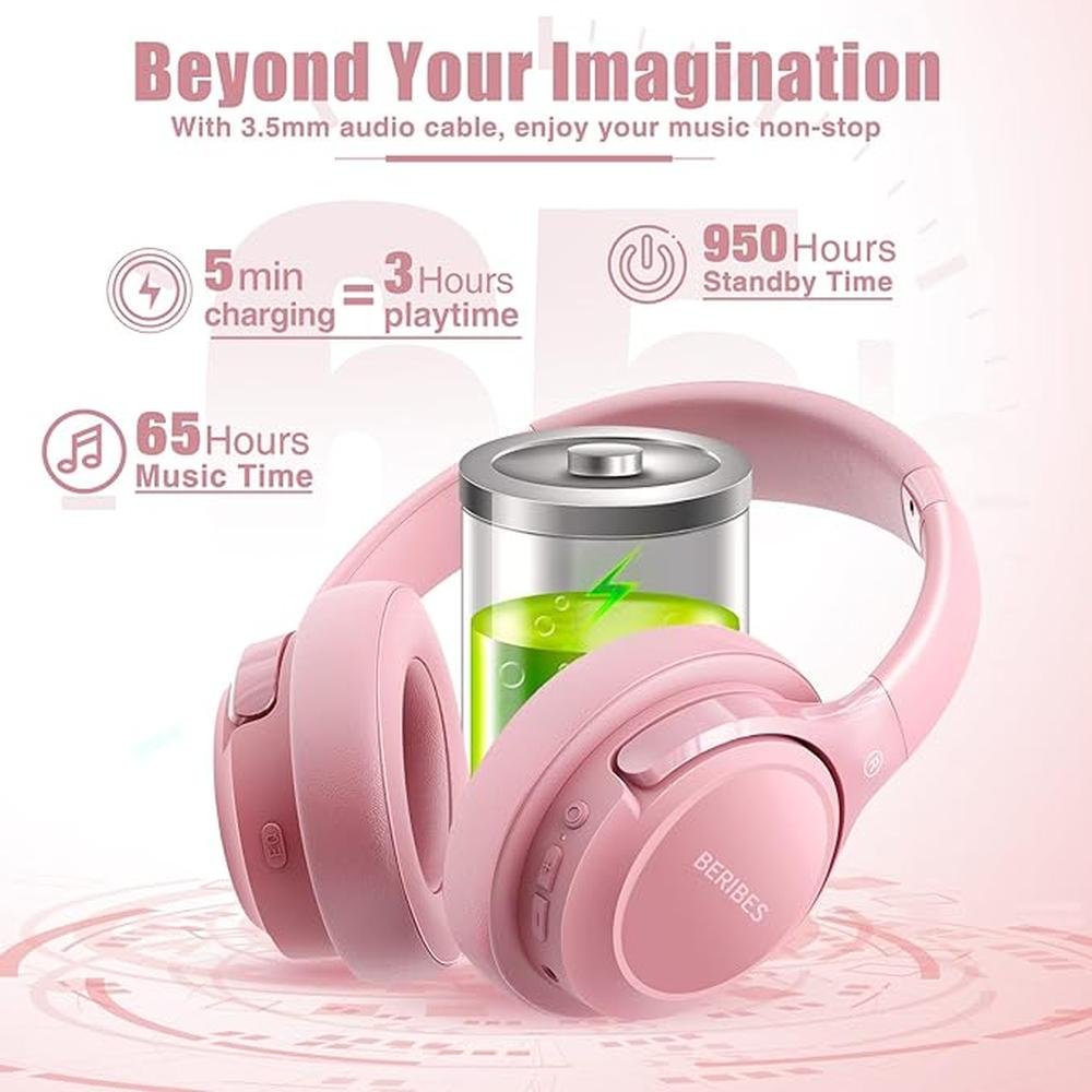 Bluetooth Wireless Headphones Over Ear – Packaging