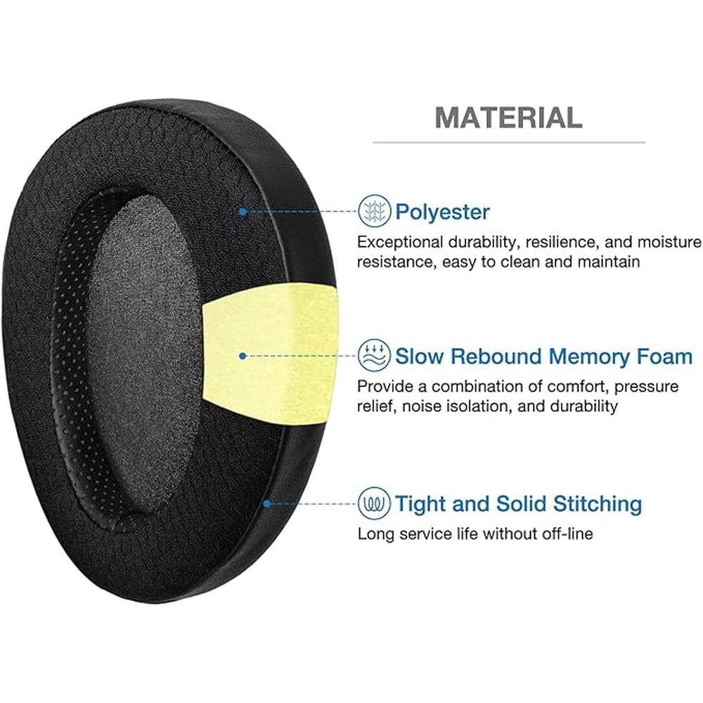 Memory Foam Cushion Ear Pads Compatible with Hifiman Arya – Side View