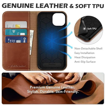SHIELDON Wallet Case for iPhone 13 5G – Close-up Detail