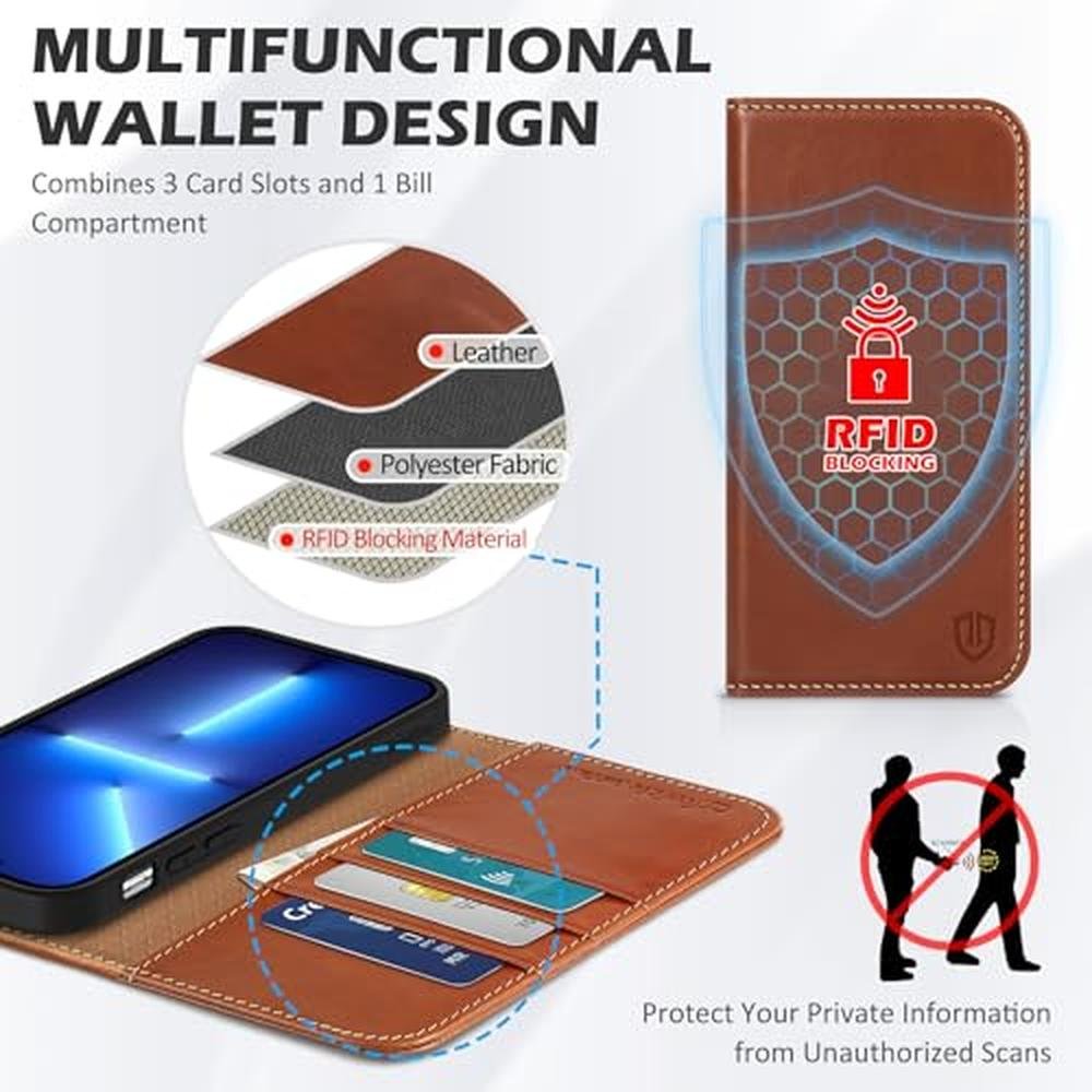 SHIELDON Wallet Case for iPhone 13 5G – In Use