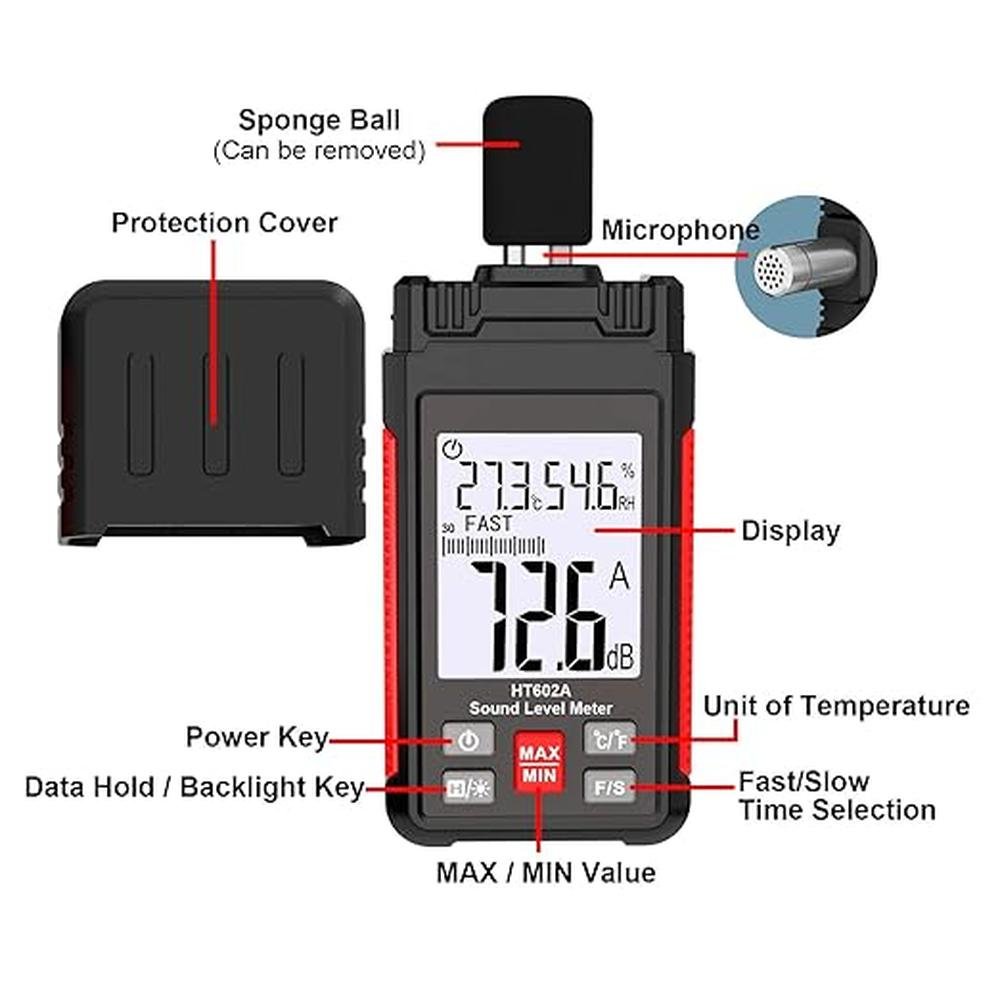 Meter Intendvision: Intendvision HT602A Sound Level Meter – Side View