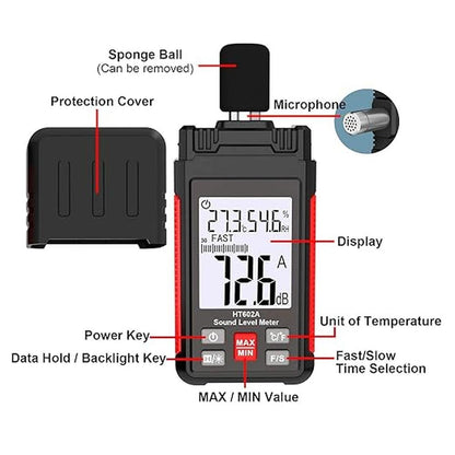 Meter Intendvision: Intendvision HT602A Sound Level Meter – Side View