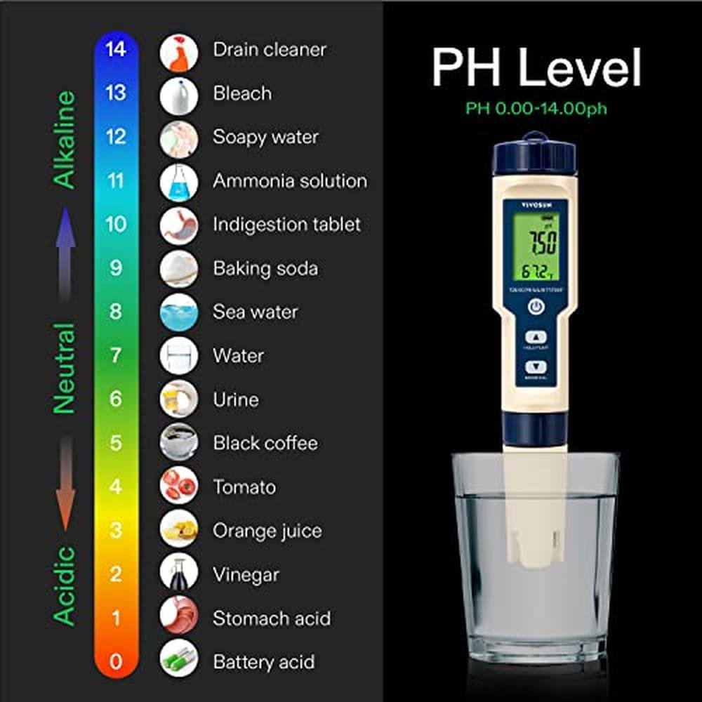 Premium Digital PH Meters: VIVOSUN 5-in-1 PH Meter with – Side View