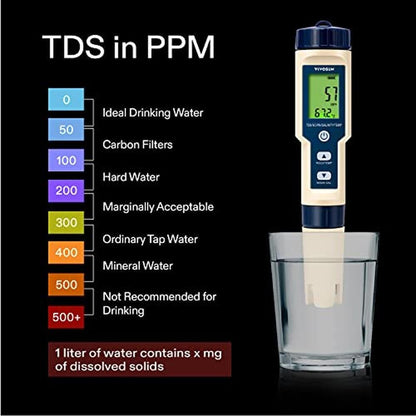 Premium Digital PH Meters: VIVOSUN 5-in-1 PH Meter with – Close-up Detail
