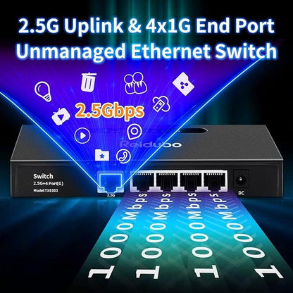 2.5G Uplink Ethernet Splitter – In Use