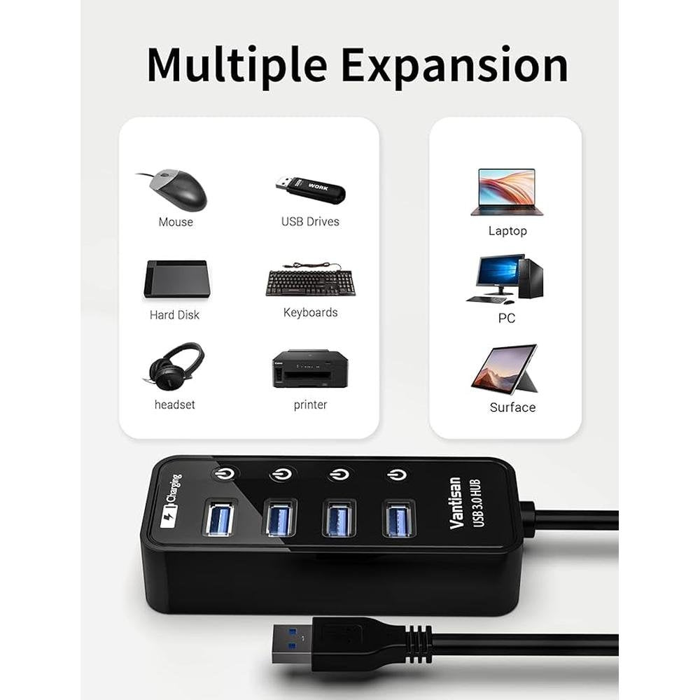 Powered USB 3.0 Hub: USB Extension 4-Port USB Hub Splitter – In Use