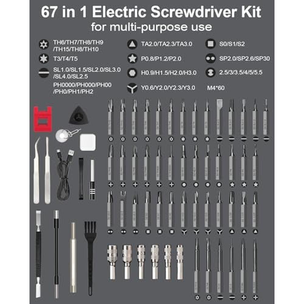 Screwdriver: HYCHIKA Precision Screwdriver Set Mini – Close-up Detail
