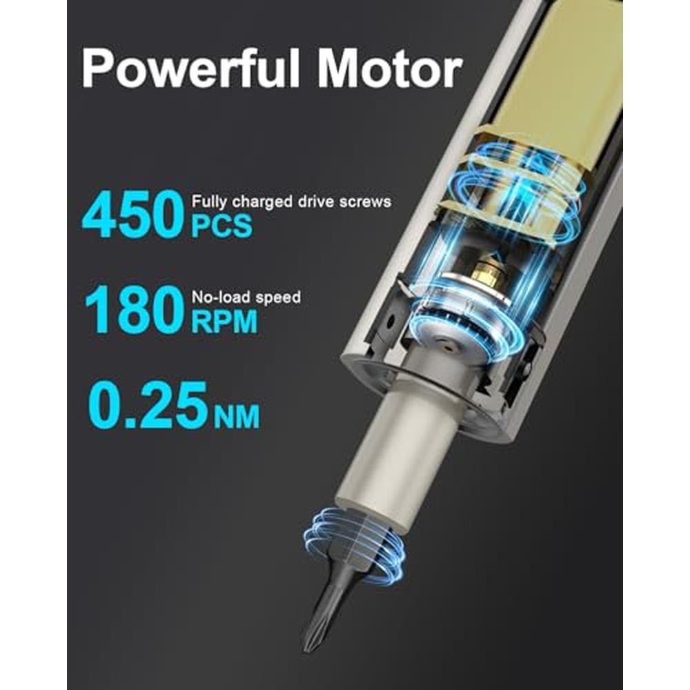 Screwdriver: HYCHIKA Precision Screwdriver Set Mini – In Use