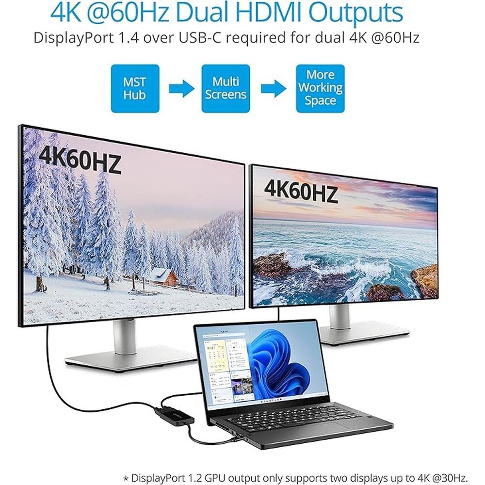 gofanco 4K 60Hz USB-C MST Hub with 2 HDMI Displays USBC to – Close-up Detail
