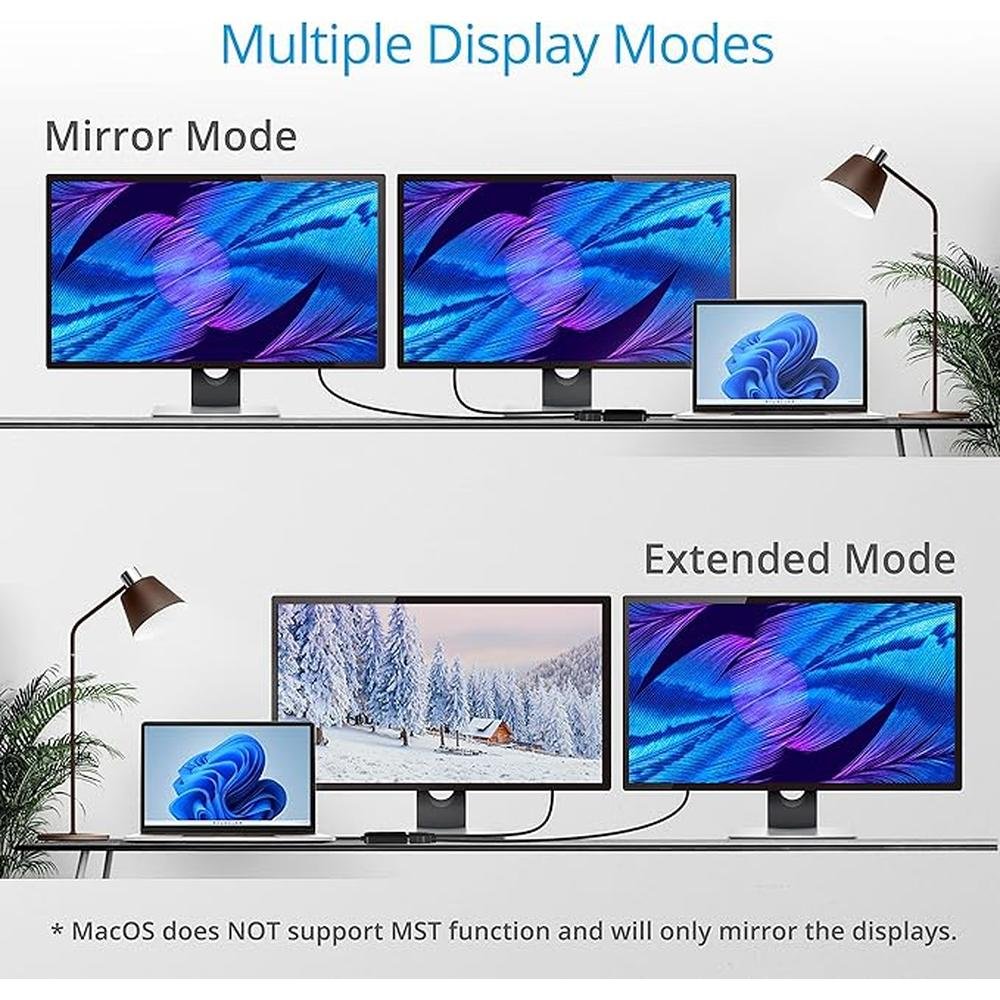 gofanco 4K 60Hz USB-C MST Hub with 2 HDMI Displays USBC to – In Use