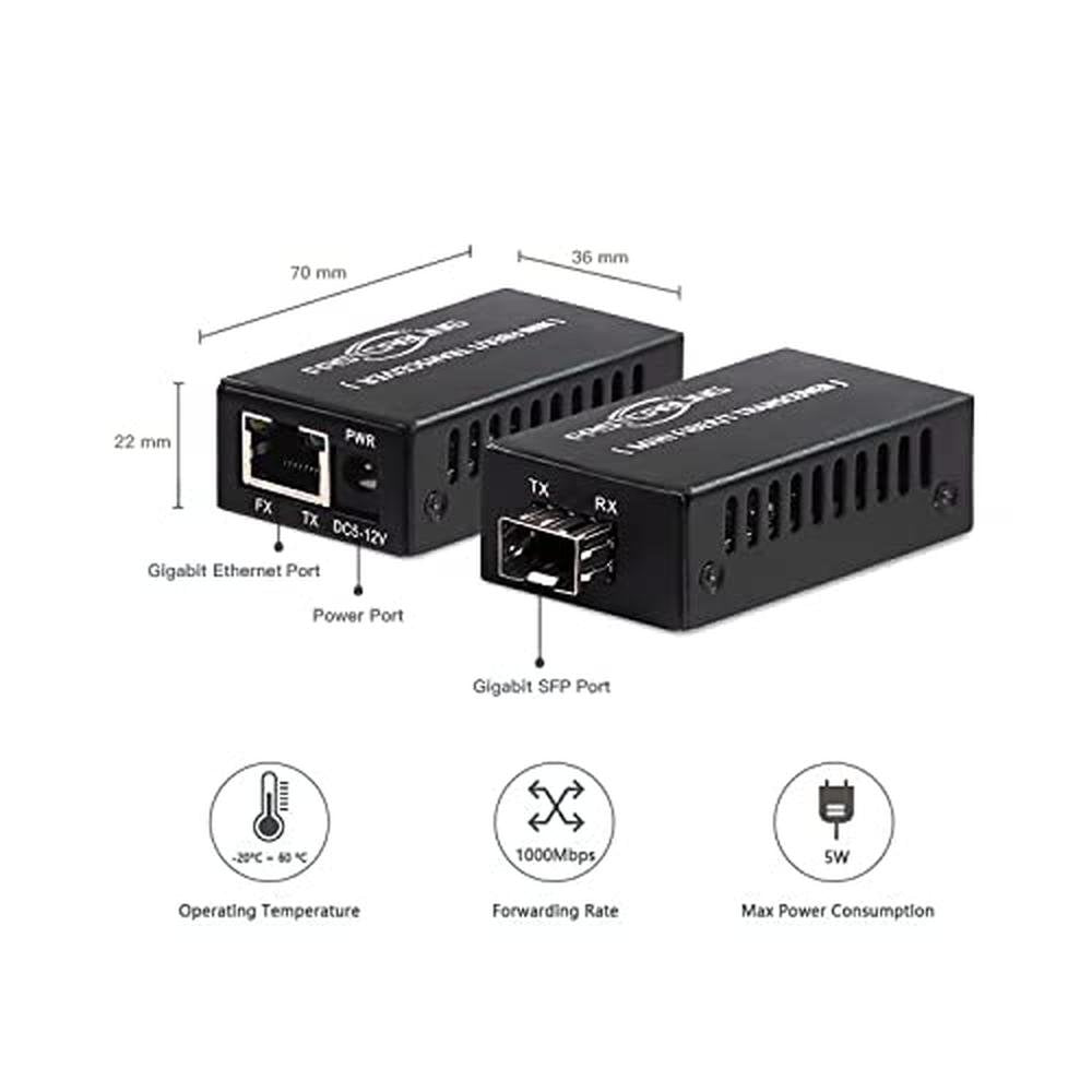 Gigabit Fiber to Ethernet Media Converter Kit – Side View