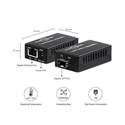 Gigabit Fiber to Ethernet Media Converter Kit – Side View