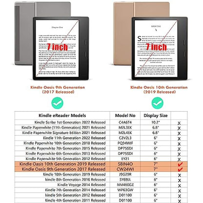Oasis Sleep: BOZHUORUI Case for 7 Kindle Oasis 9th and 10th – Side View