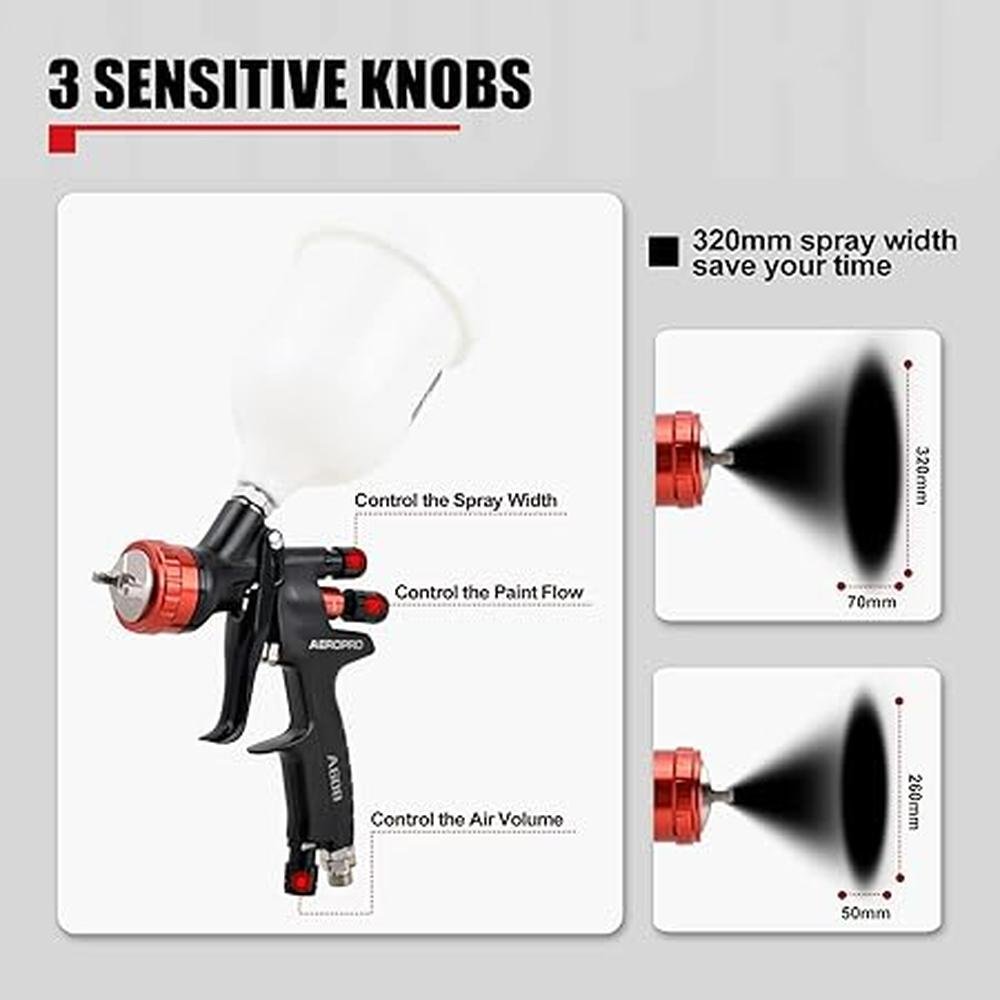 Gun Paint: AEROPRO A608 HVLP Air Spray Gun Kit 1.3mm Nozzle – Packaging