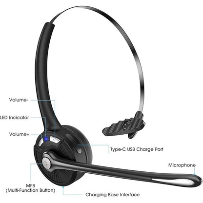 Bluetooth Headset with Microphone – Close-up Detail