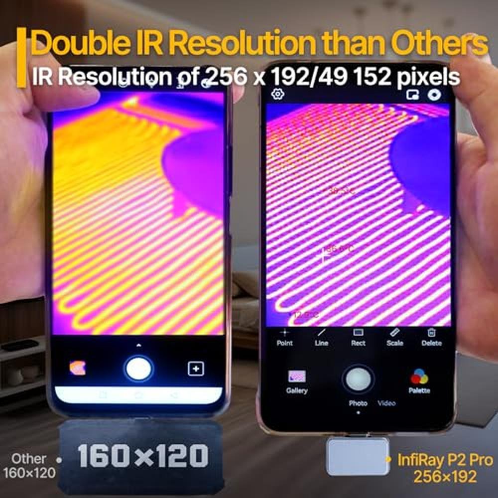 Thermal Imaging Camera Android Type-C – Close-up Detail