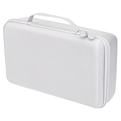 Aenllosi Hard Carrying Case: Fujitsu ScanSnap iX1300 – In Use