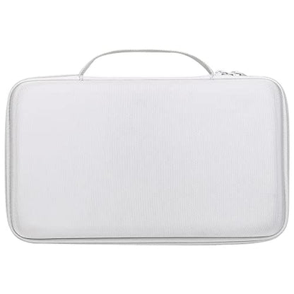 Aenllosi Hard Carrying Case: Fujitsu ScanSnap iX1300 – Packaging