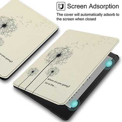 Cover Kindle: WALNEW Case Cover for 6 All-New Kindle 2024 – Packaging