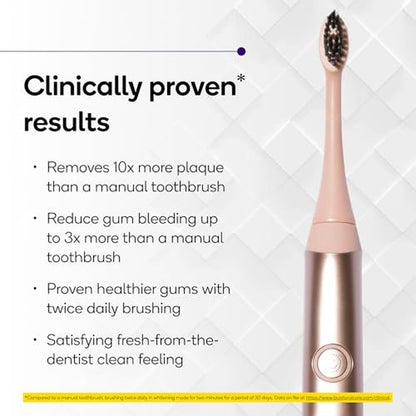 Premium Sonic Electric Toothbrush for Adults – Side View
