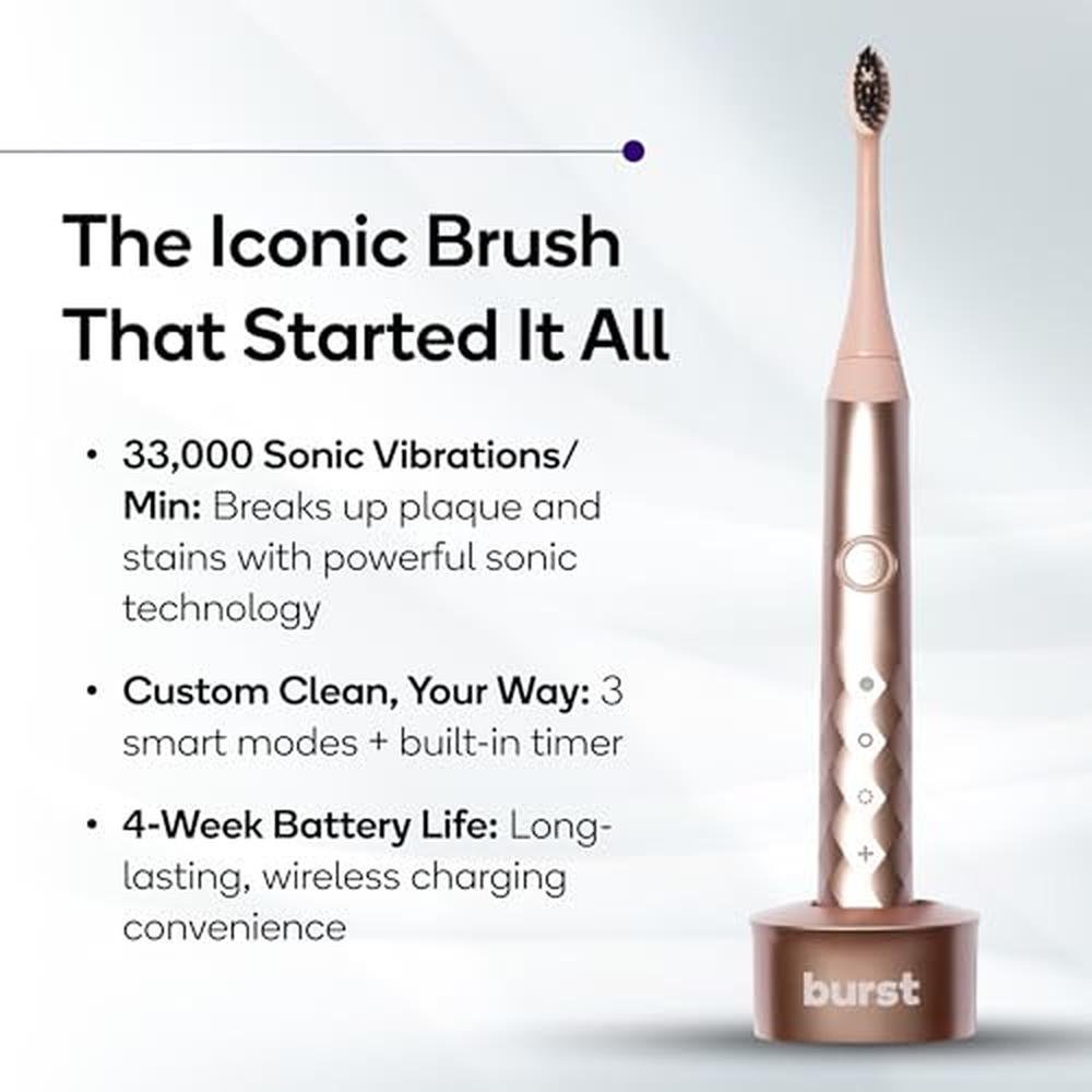 Premium Sonic Electric Toothbrush for Adults – Close-up Detail