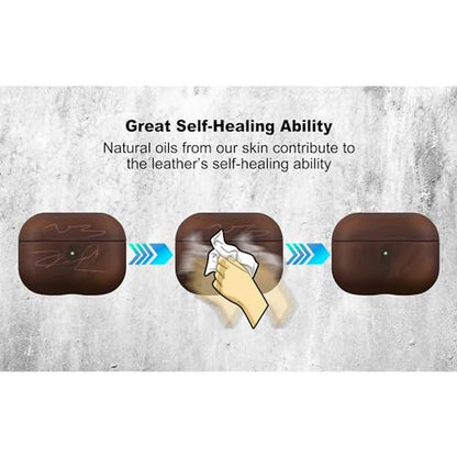 AirPods Leather Case: Maogoam AirPods Pro 2nd Generation – Packaging
