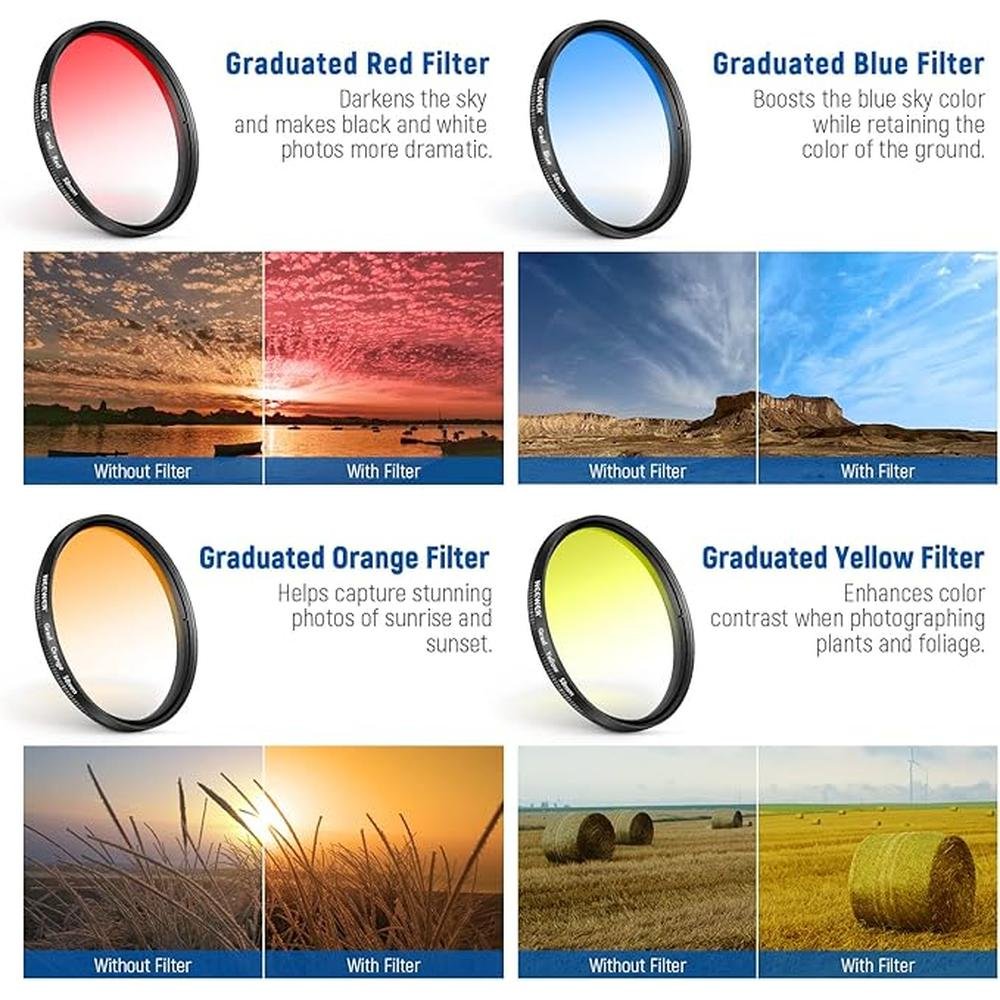Filter Lens: Neewer 58mm Lens Filter Kit with Mobile Phone – Side View