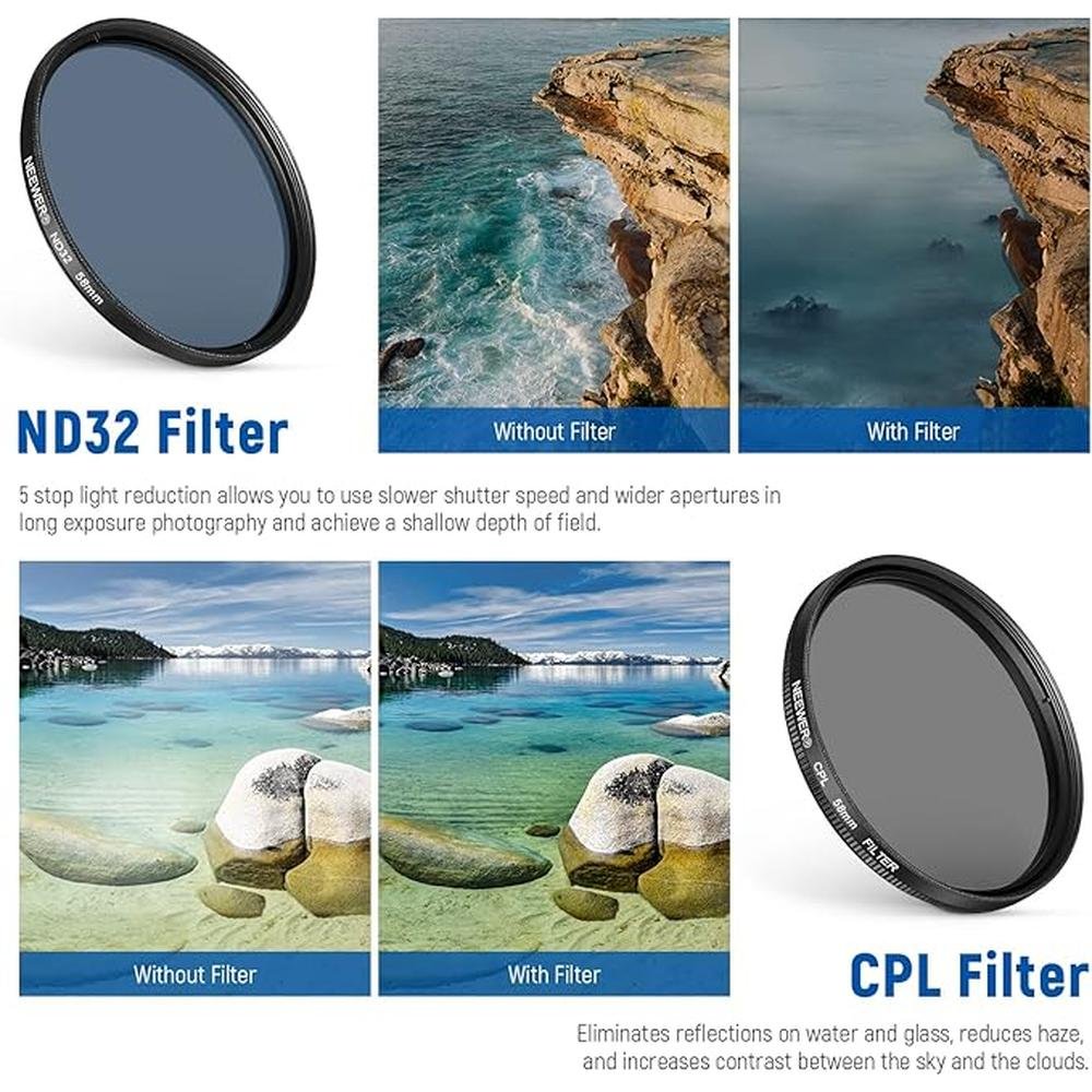 Filter Lens: Neewer 58mm Lens Filter Kit with Mobile Phone – Close-up Detail