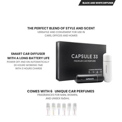 Car Perfume Starter Pack: Capsule 33 Premium Grade – Close-up Detail