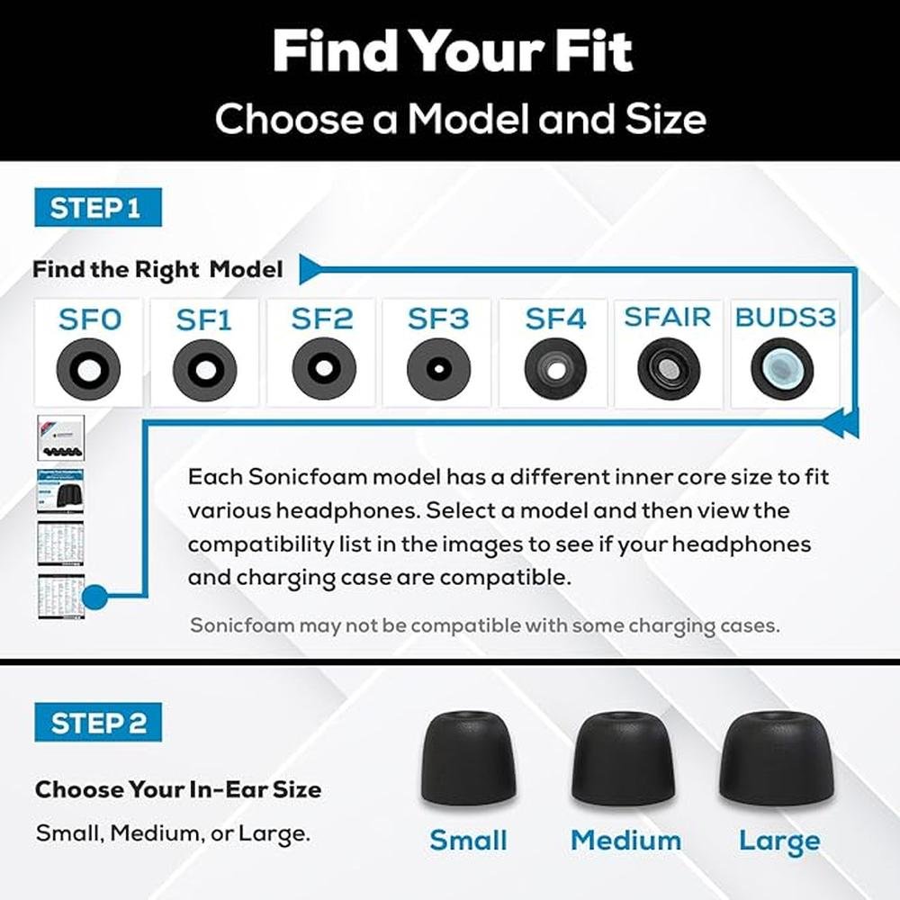 Memory Foam Earbud Tips: Premium Noise Isolation – Side View