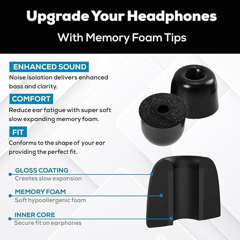 Memory Foam Earbud Tips: Premium Noise Isolation – Close-up Detail