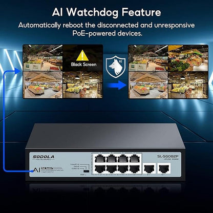 8 Port Gigabit PoE Switch: 2 Gigabit Uplinks – Side View