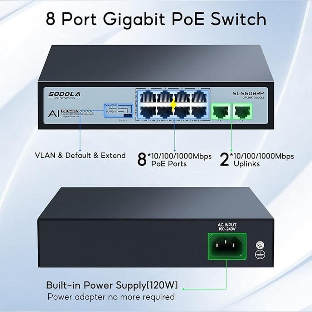 8 Port Gigabit PoE Switch: 2 Gigabit Uplinks – In Use