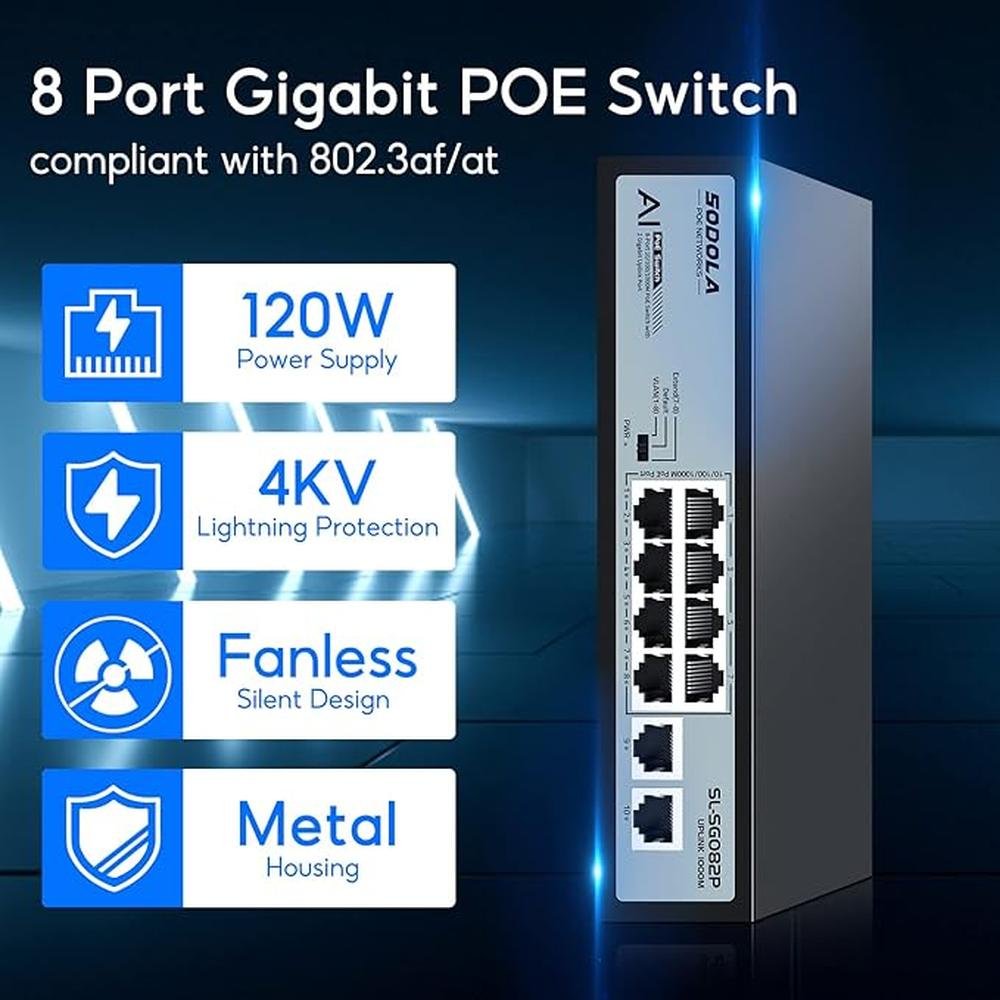 8 Port Gigabit PoE Switch: 2 Gigabit Uplinks – Packaging