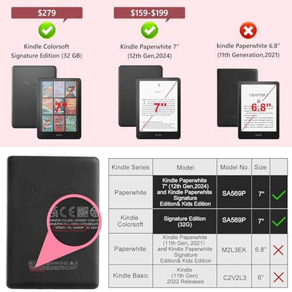 Kindle Paperwhite: FUWANG Case 12th Generation 7 Inch – Side View