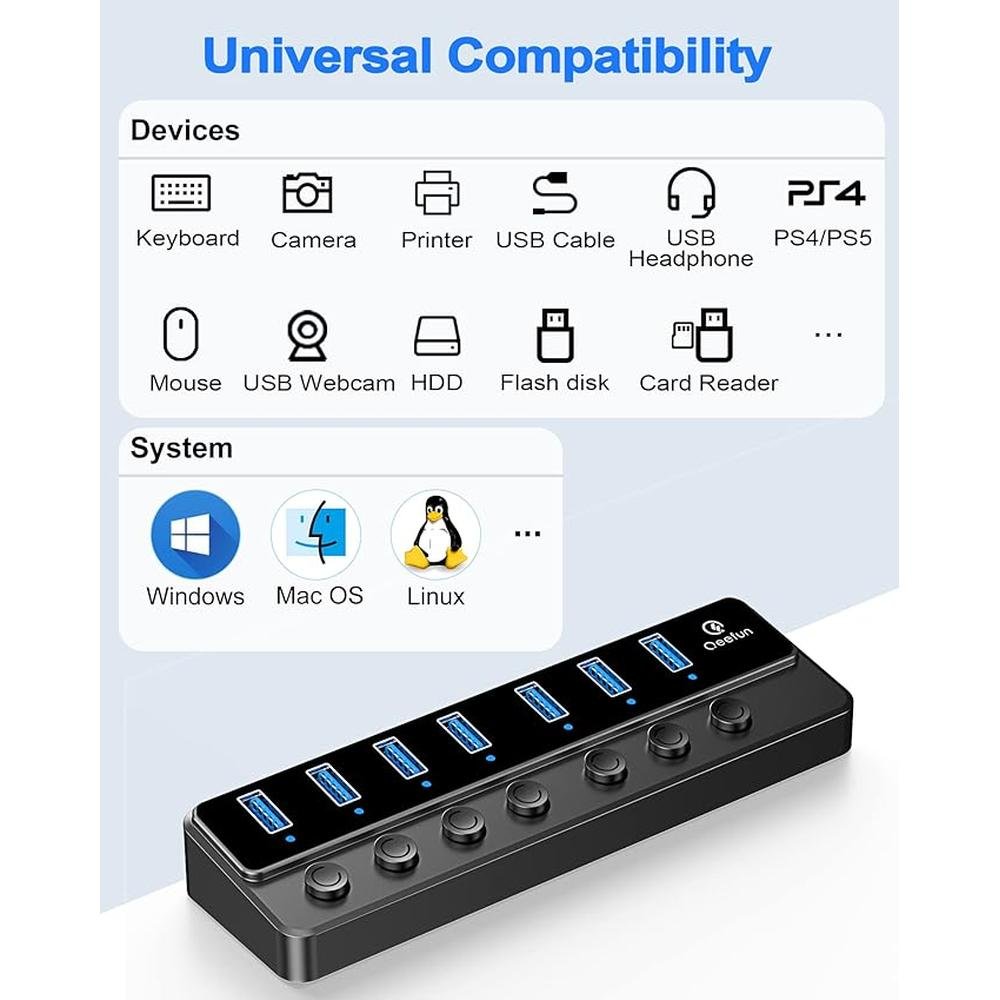Qeefun Powered USB Hub: 7-Port USB 3.0 Data Extender with – Close-up Detail