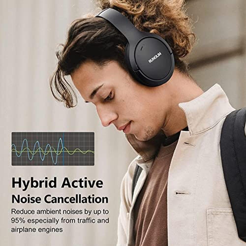 Headphones Runolim: RUNOLIM Hybrid Active Noise Cancelling – Side View